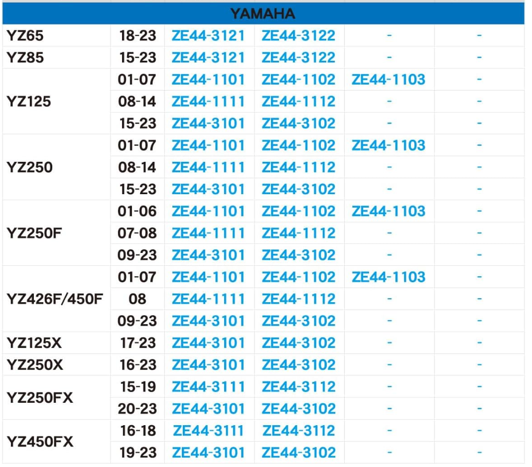 Juego De Manillas Retráctiles ZETA KAWASAKI/YAMAHA/SUZUKI